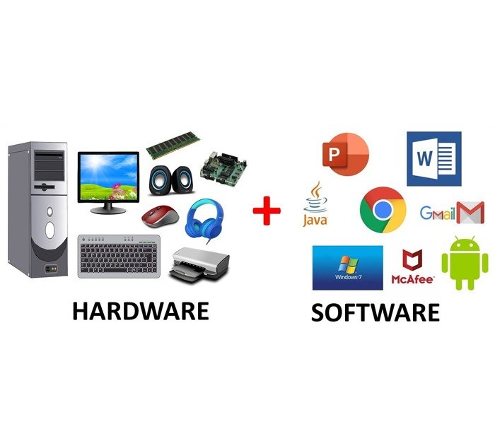 Hardware & Software